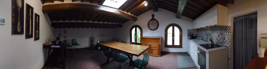 Vakantieboerderij Capanna 1826 Villa San Gimignano Italië
